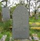 Photo of headstones/thumb_Murdo McLennan died 1875 MI Kinlochewe Old